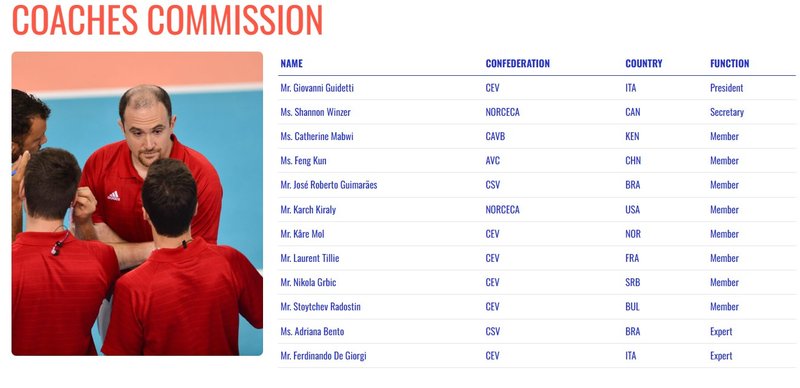 1452/coaches comision.jpg Image